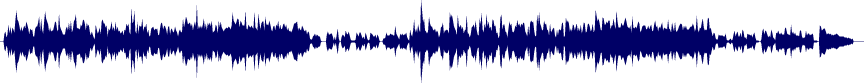 Volume waveform