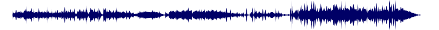 Volume waveform