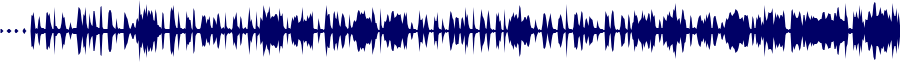 Volume waveform