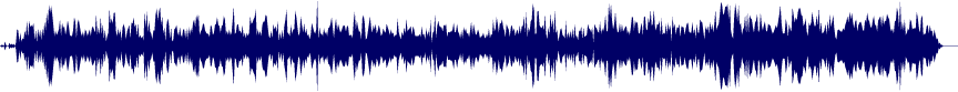 Volume waveform