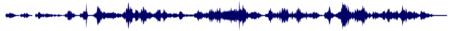 Volume waveform