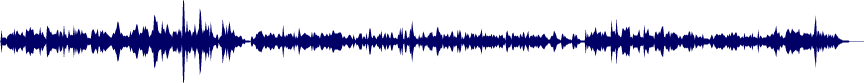 Volume waveform