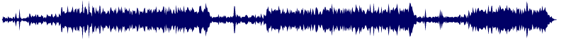 Volume waveform