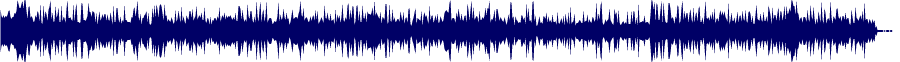 Volume waveform