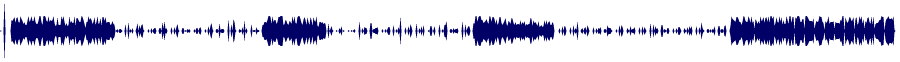 Volume waveform