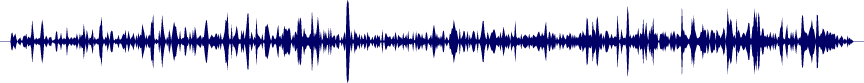 Volume waveform