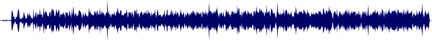 Volume waveform