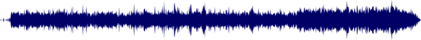 Volume waveform