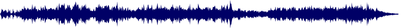 Volume waveform