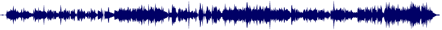 Volume waveform