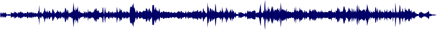 Volume waveform