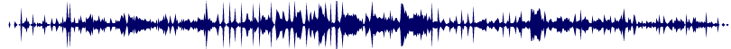 Volume waveform