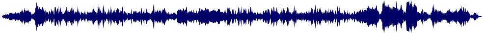 Volume waveform