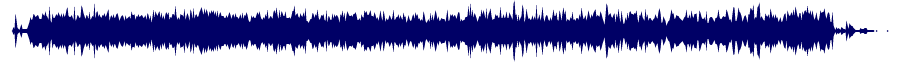 Volume waveform