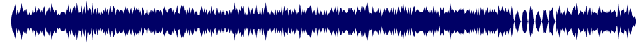 Volume waveform