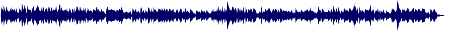 Volume waveform