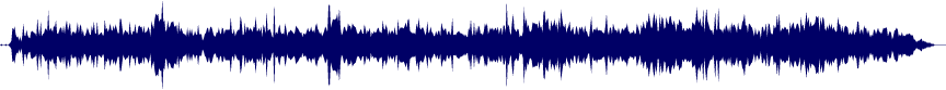 Volume waveform