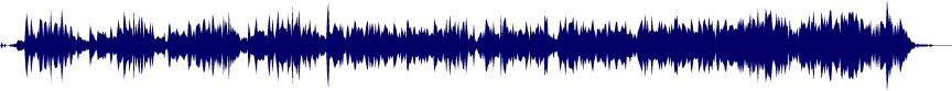 Volume waveform