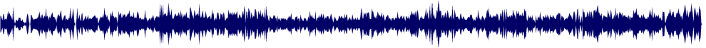 Volume waveform