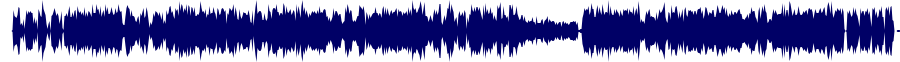 Volume waveform