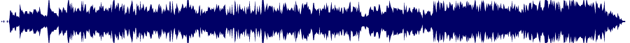 Volume waveform