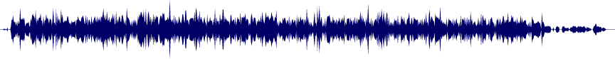 Volume waveform