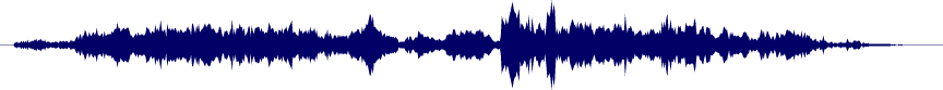 Volume waveform