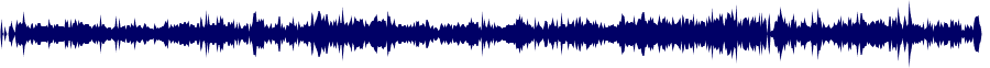 Volume waveform