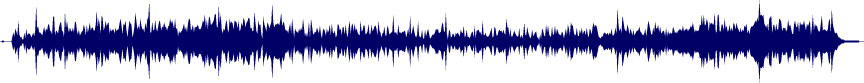 Volume waveform