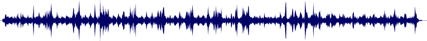 Volume waveform