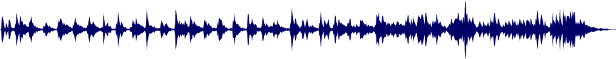 Volume waveform