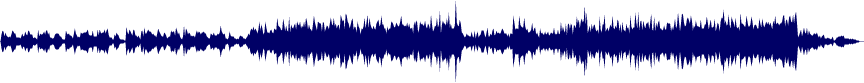 Volume waveform