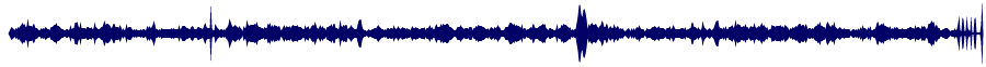 Volume waveform