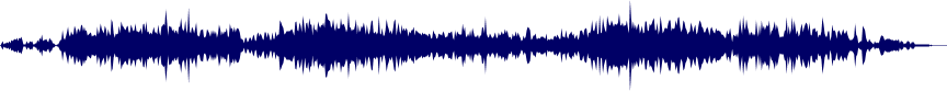 Volume waveform