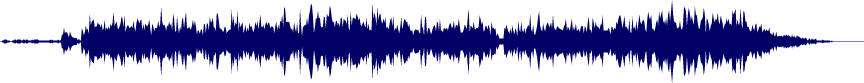 Volume waveform