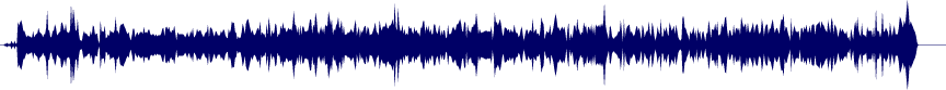 Volume waveform