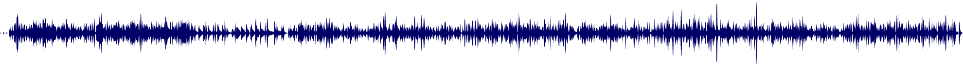 Volume waveform