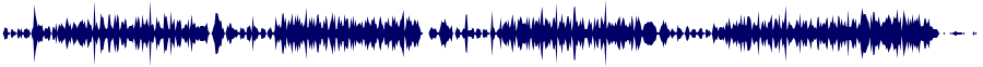 Volume waveform