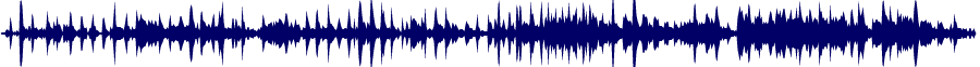 Volume waveform