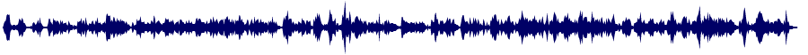 Volume waveform