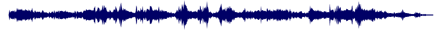 Volume waveform