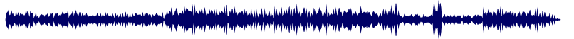 Volume waveform