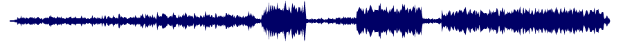 Volume waveform