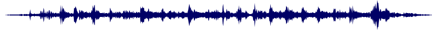 Volume waveform