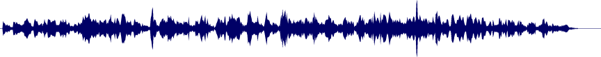 Volume waveform