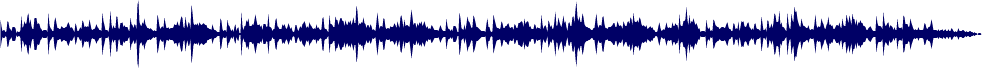 Volume waveform