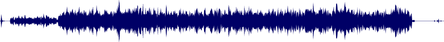 Volume waveform