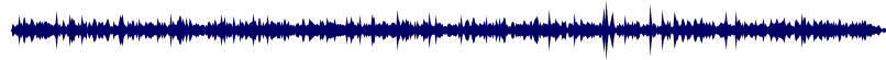 Volume waveform