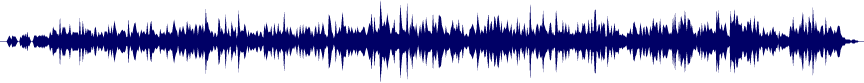 Volume waveform