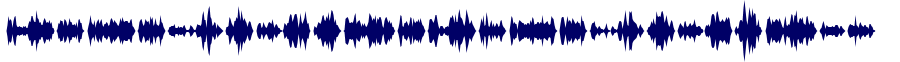 Volume waveform